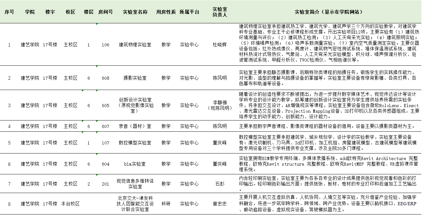 老虎机游戏