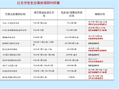 老虎机游戏